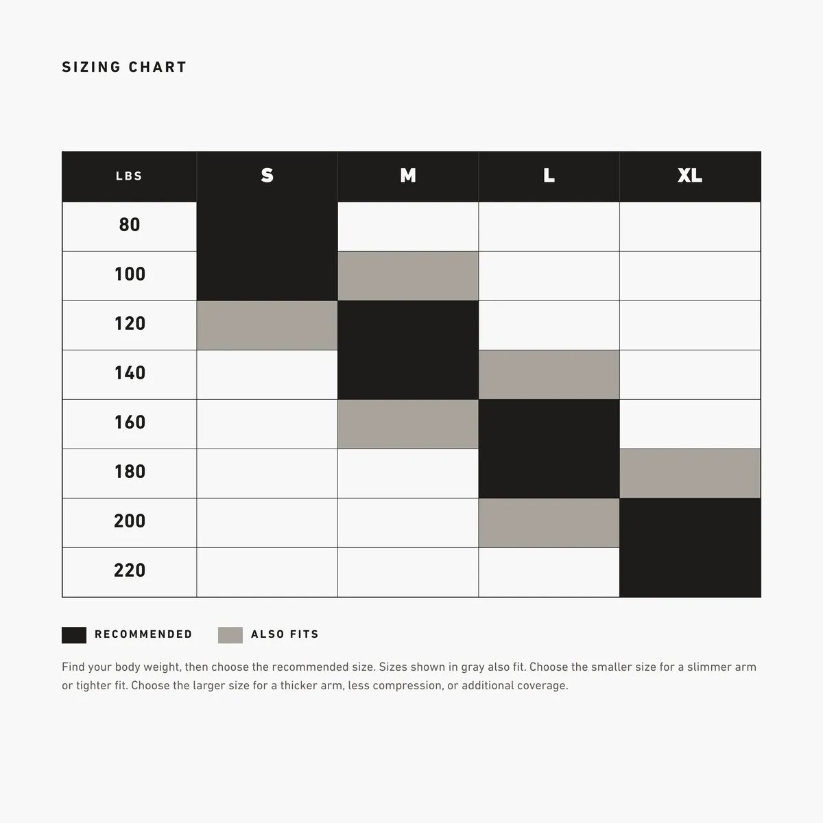 StringKing Armor 1 arm pads size recommendation chart